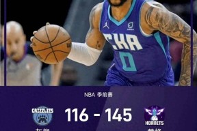 今晨夏洛特黄蜂备战全明星赛，篮板制胜细节曝光，引发热议，球队文化再被提及的简单介绍万博体育manbet平台